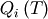 Q_i \left(T \right)